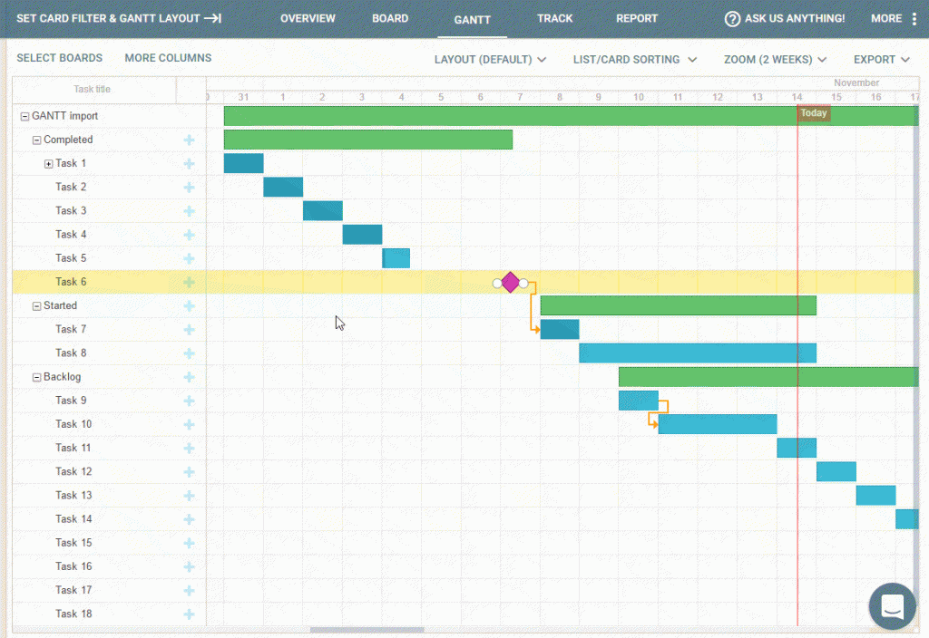 chart1 | NuRe Campus